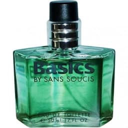 Basics EDT